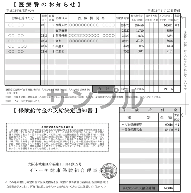 医療費のお知らせ